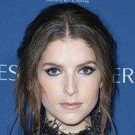 Anna Kendrick Age