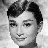 Audrey Hepburn Age
