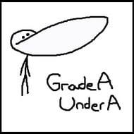 GradeAUnderA Age