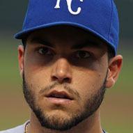 Eric Hosmer Age