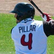 Kevin Pillar Age