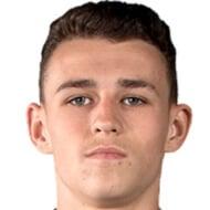Phil Foden Age